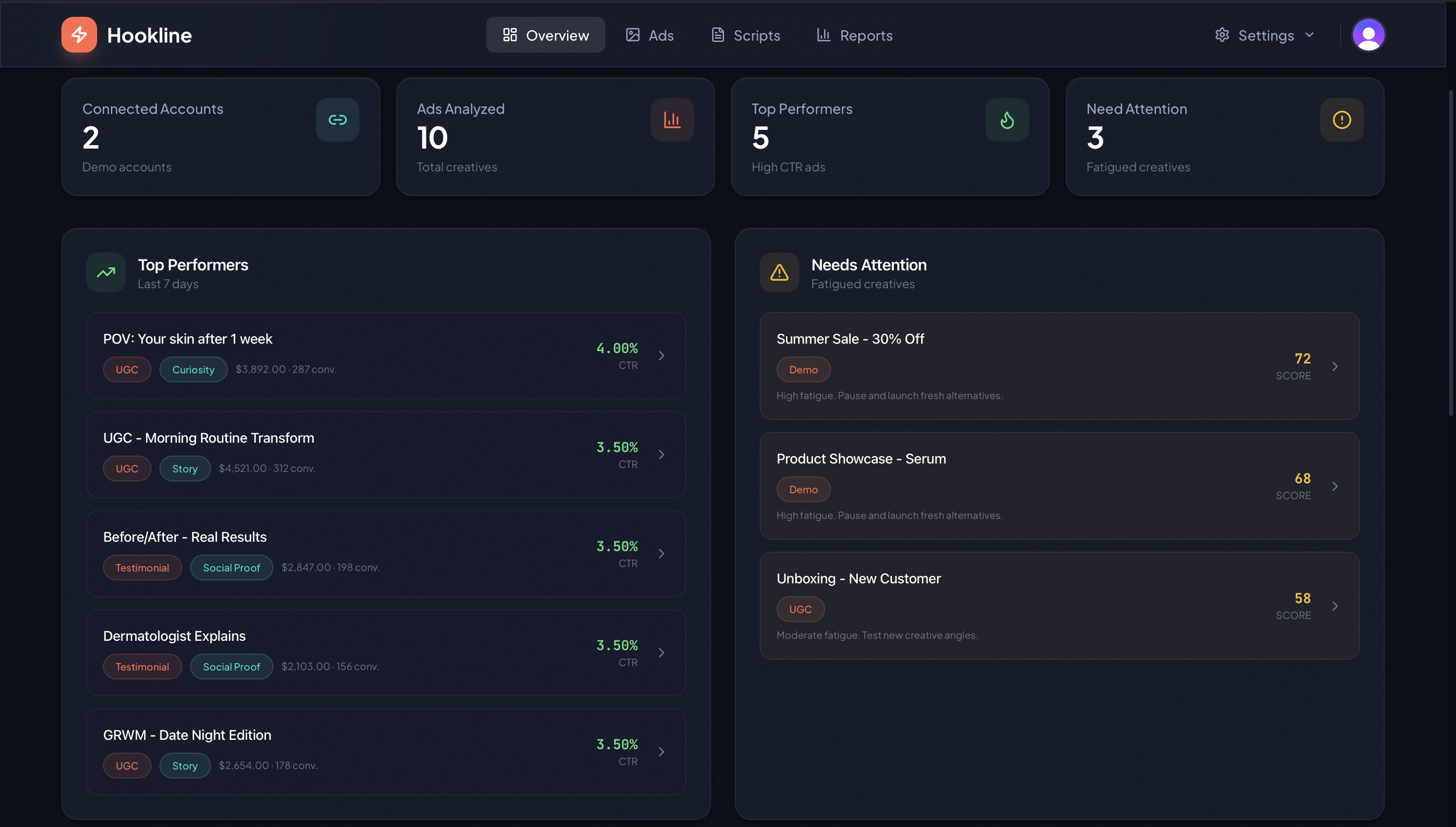 Catch Fatigue Before It Costs You